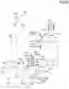 Fig. 03 - Hydraulic system for working machine