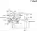 Fig. 07 - Hydraulic system for working machine