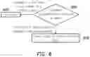 Fig. 07 - Smart sanitary system and control method thereof