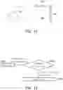 Fig. 19 - Smart sanitary system and control method thereof