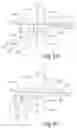 Fig. 52 - Hidden fastener unit and related method of use