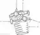 Fig. 01 - Double Headed Spring Winding Cone