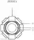 Fig. 05 - Double Headed Spring Winding Cone