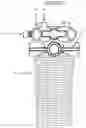 Fig. 09 - Double Headed Spring Winding Cone