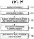 Fig. 15 - OBJECT DETECTION SENSOR AND VEHICLE SAFETY DEVICE INCLUDING SAME