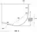 Fig. 11 - Earth boring tools having protrusions trailing cutting elements and related methods
