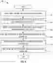 Fig. 10 - Electric power distribution for fracturing operation