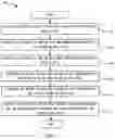 Fig. 11 - Electric power distribution for fracturing operation