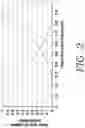 Fig. 03 - Method for optimization of huff-n-puff gas injections in hydrocarbon reservoirs