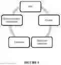Fig. 02 - UNDERGROUND SHAFT DEVELOPMENT METHOD