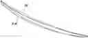 Fig. 01 - Blade of fan or compressor
