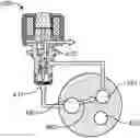 Fig. 01 - Response time in lost motion valvetrains