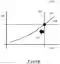 Fig. 06 - EXHAUST SYSTEM AND METHOD OF OPERATING THE SAME
