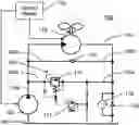 Fig. 01 - Fan speed control algorithm for engine cooling