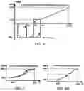 Fig. 05 - Fan speed control algorithm for engine cooling