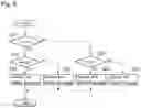 Fig. 09 - Cooling system for hybrid vehicle