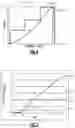 Fig. 05 - Hydraulic starter assembly for a gas turbine engine