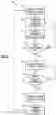 Fig. 06 - Hydraulic starter assembly for a gas turbine engine