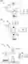Fig. 07 - Hydraulic starter assembly for a gas turbine engine