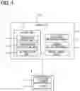Fig. 02 - Controller for air-fuel ratio sensor, and program for detecting failure of air-fuel ratio sensor