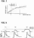 Fig. 07 - Fuel injection control device for internal combustion engine