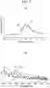 Fig. 07 - FUEL INJECTION CONTROL METHOD AND FUEL INJECTION CONTROL SYSTEM FOR DIESEL ENGINE