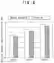 Fig. 16 - Piston for internal combustion engine