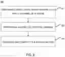Fig. 06 - Thermally initiated variable venting system for rocket motor