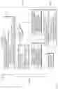 Fig. 11 - Yaw auto-calibration for a wind turbine generator