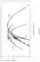 Fig. 14 - Yaw auto-calibration for a wind turbine generator