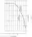Fig. 24 - Yaw auto-calibration for a wind turbine generator