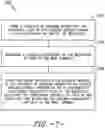 Fig. 08 - Method of customizing a wind turbine bedplate via additive manufacturing