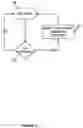 Fig. 12 - Method of controlling a pump and motor