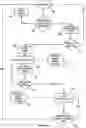 Fig. 14 - Method of controlling a pump and motor