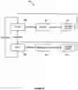 Fig. 19 - Method of controlling a pump and motor