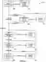 Fig. 24 - Method of controlling a pump and motor
