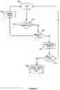 Fig. 35 - Method of controlling a pump and motor