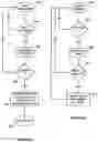 Fig. 45 - Method of controlling a pump and motor