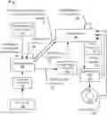 Fig. 01 - Integrated MVDC Electric Hydraulic Fracturing Systems and Methods for Control and Machine Health Management