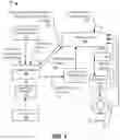 Fig. 02 - Integrated MVDC Electric Hydraulic Fracturing Systems and Methods for Control and Machine Health Management