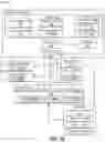 Fig. 12 - Integrated MVDC Electric Hydraulic Fracturing Systems and Methods for Control and Machine Health Management
