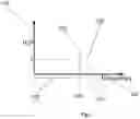 Fig. 02 - Systems and methods for managing noise in compact high speed and high force hydraulic actuators