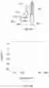 Fig. 22 - Systems and methods for managing noise in compact high speed and high force hydraulic actuators