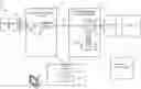 Fig. 01 - Variable output liquid chromatography pump drive