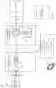 Fig. 02 - Variable output liquid chromatography pump drive