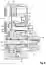 Fig. 05 - Electric clutch actuator with spring-loaded thrust piece