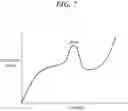 Fig. 08 - Reaction force generation unit