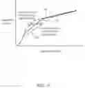 Fig. 05 - Valve structure of shock absorber