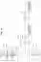 Fig. 15 - Suspension apparatus and recording medium