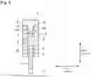 Fig. 03 - Torsional vibration damper